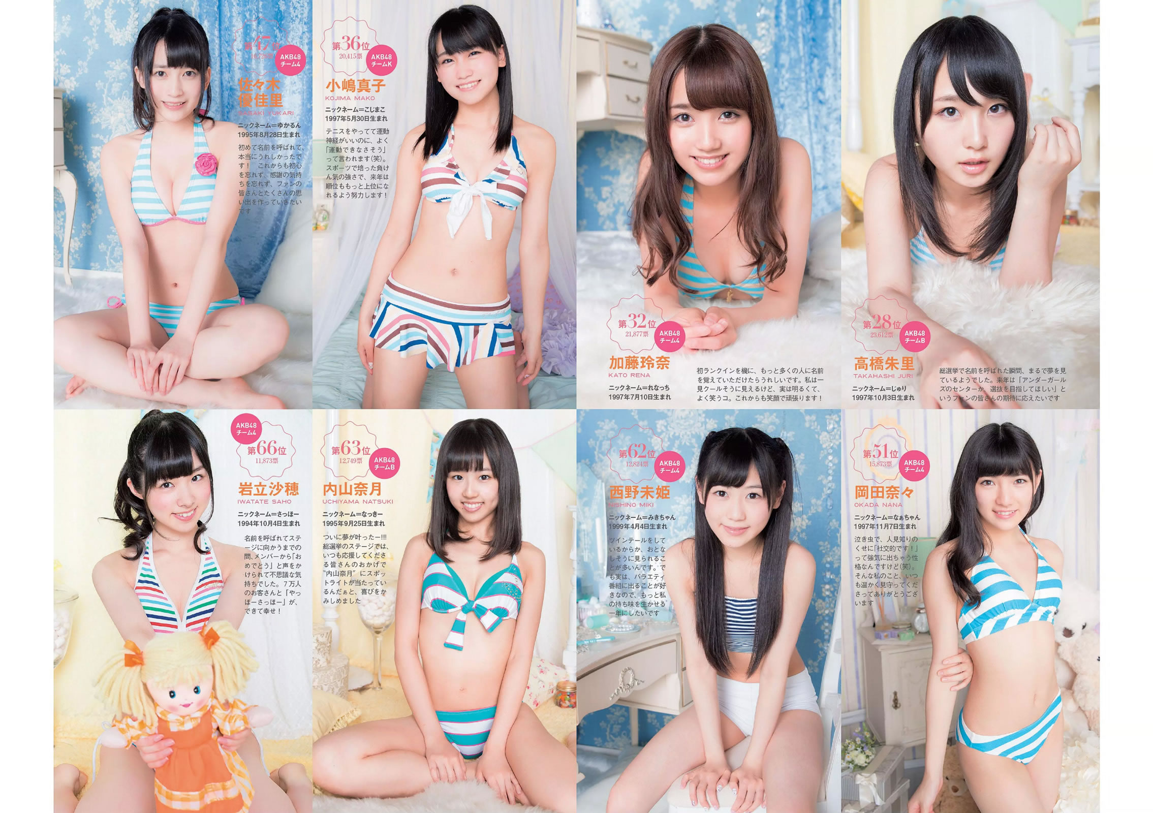 [Weekly Playboy]高清写真图2014 No.32 SKE48 相楽树 吉冈里帆 脊山麻理子 SAKURACO drop 橘花凛
