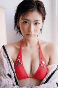 西田有沙